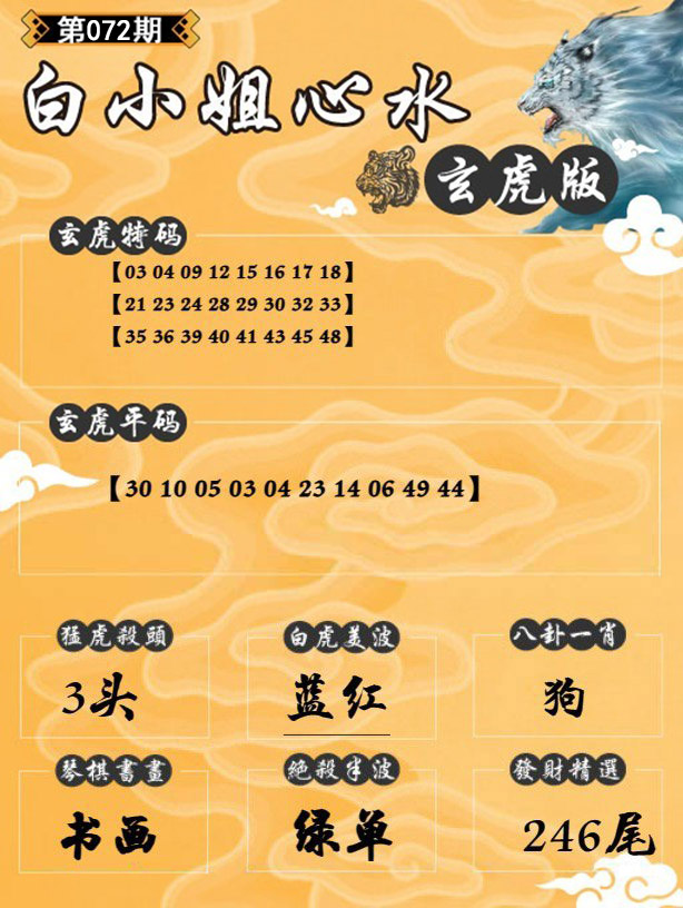 图片正在更新中……